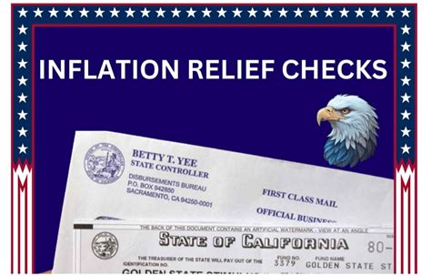 Inflation Relief Checks 2024 Know Social Security Eligibility