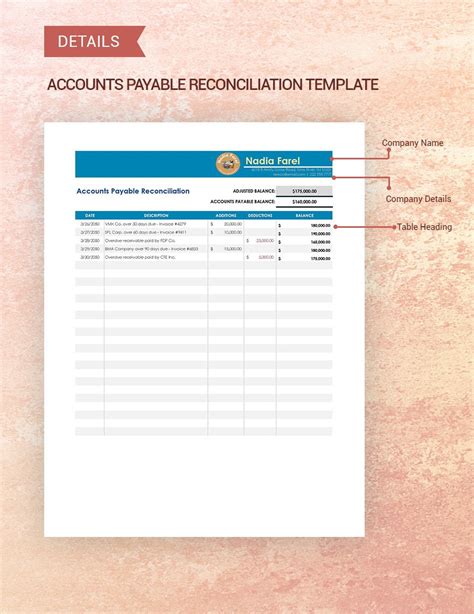 Payroll Reconciliation Excel Template