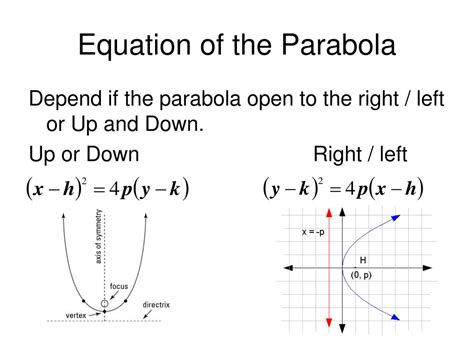 PPT - 10.2 Introduction to Conics: Parabola PowerPoint Presentation ...