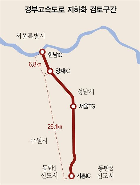 경부고속도 지하화 경기도까지