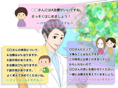 大切な意思決定能力～がん教育が一助に～｜こちら診察室｜時事メディカル｜時事通信の医療ニュースサイト