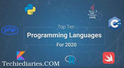 Top Programming Languages You Need To Learn In 2020 Techiediaries