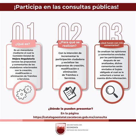 Gobierno De Zacatecas On Twitter Conoce Las Convocatorias