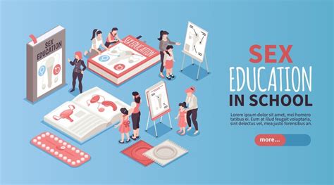 Premium Vector Isometric Sex Education Horizontal Banner With Sexual Awareness At School