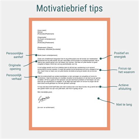 Motivatiebrief schrijven: 21 tips - Motivatiebrief.com