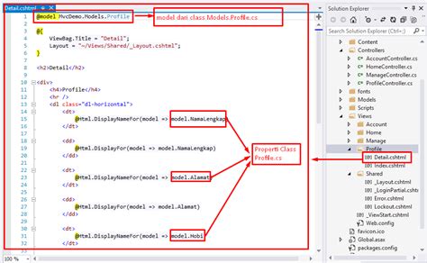 Kode Dot Net Asp Net Mvc Part Membuat Model