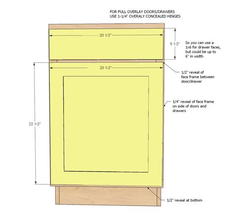 Cabinet Drawer: Standard Kitchen Cabinet Drawer Dimensions