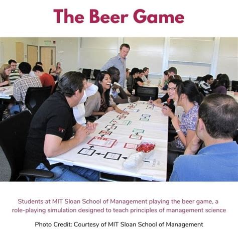 System Dynamics Society - Products | Beer Game