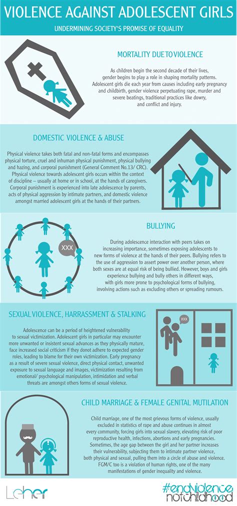 Handbook Of Prevention And Intervention Programs For Adolescent Girls 9