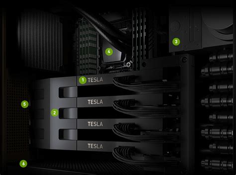 Nvidia Dgx Station Personal Ai Supercomputer 3xs