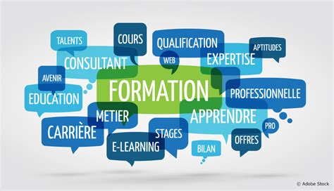 Understanding The Return To Vocational Training Fonds De Recherche Du