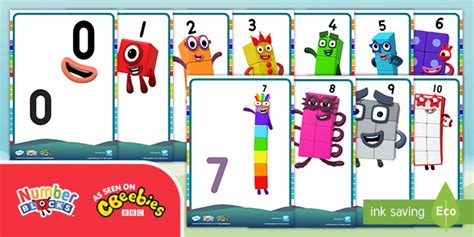 Free 👉 Numberblocks 0 10 Numeral Display Posters