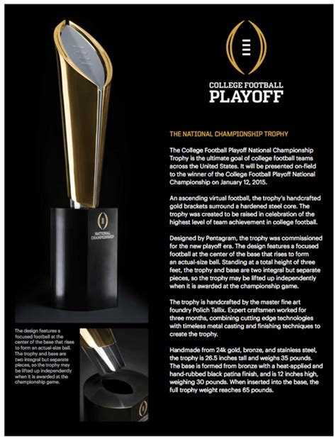 College Football Playoff Championship Trophy unveiled - Footballscoop