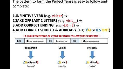 French Past Perfect Tense Avoir Youtube