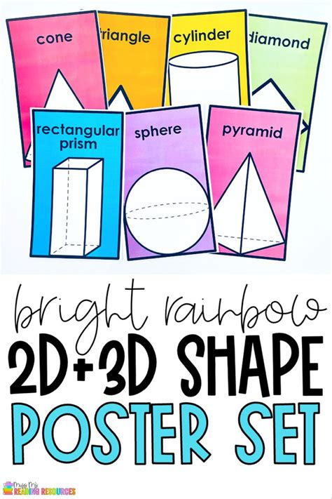 Brighten Up Your Classroom With This Set Of 2d And 3d Shape Posters