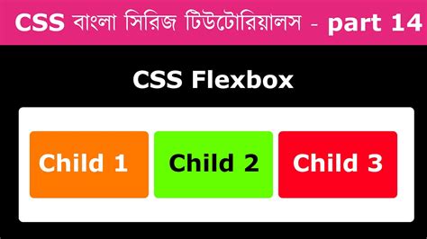 Css Flexbox Flex Direction Grow Basis Shrink Align Items Justify