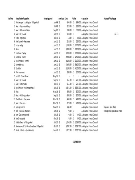 Fillable Online Enduring Word Bible Commentary Matthew Chapter 1 Fax Email Print Pdffiller