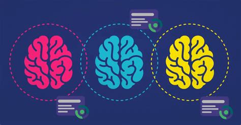 Tipos De Inteligencia Artificial Dinsit Mx