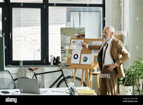 A Middle Aged Gay Man With A Beard Dressed In A Suit Teaches Online Pointing To Charts On A