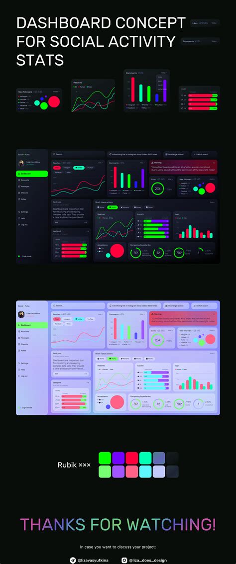 Dashboard Ui Concept Behance