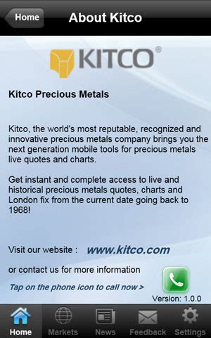 Kitco Live Market Quotes. QuotesGram