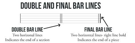 Double Bar Line