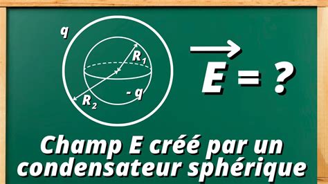 Champ Lectrique Cr Par Un Condensateur Sph Rique Exercice Corrig