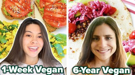 What A Beginner Intermediate And Experienced Vegan Eat In A Day Youtube