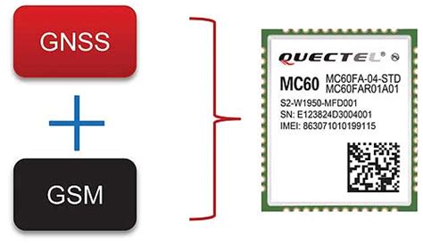 CODICO prezintă modulul MC60 LCC GSM GPRS GNSS Combo de la Quectel