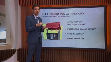 Pec Da Transi O Ter Bolsa Fam Lia Fora Do Teto De Forma Permanente