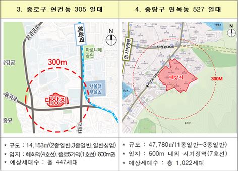 아현동·도림동·연건동 등 공공재개발 신규 후보지 8곳 선정1만호 공급 기대