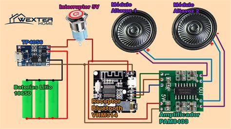 Cómo hacer un altavoz bluetooth casero muy potente Wexter Home