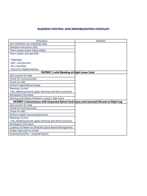 Emergency Response Checklist | PDF