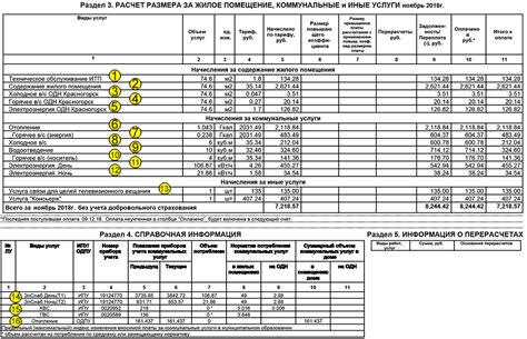 Расшифровка квитанции