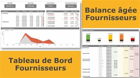 Tableau De Bord Suivi Fournisseurs YouTube