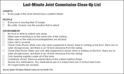 Joint Commission Checklists Clinics