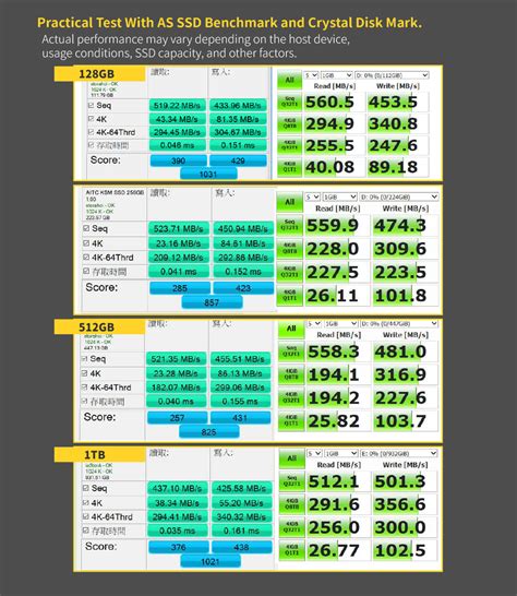 Aitc Kingsman Sk Tb Performance Boost Sata Iii D Nand