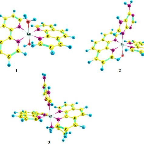 Octahedral Geometries Of The Synthesized Compounds Used For Dft And Download Scientific Diagram