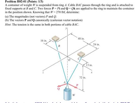 Solved A Container Of Weight W Is Suspended From Ring A Chegg