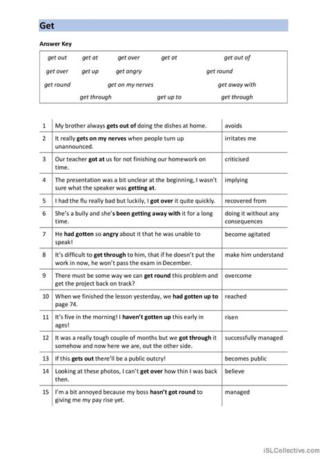 Get Phrases Upper Intermediate English Esl Worksheets Pdf Doc