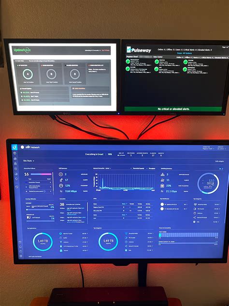 My Remote Home Lab Monitoring Setup New Post Rhomelab