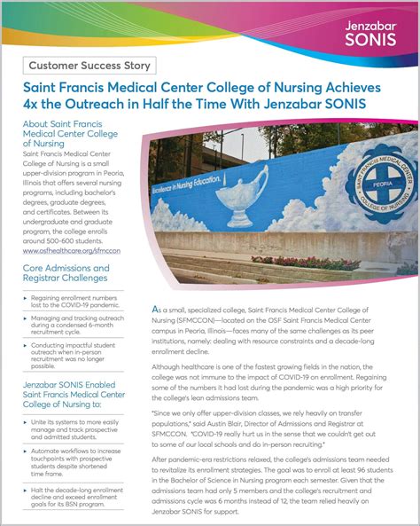 Saint Francis Medical Center College of Nursing Achieves 4x the Outreach in Half the Time With ...