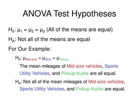 Ppt Anova A Test Of Analysis Of Variance Powerpoint Presentation