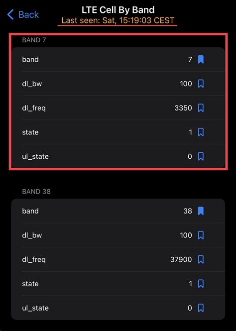 FieldTest Wiki by Andrea Greco