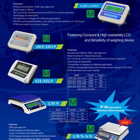 Oiml Approved Electronic Weighing Indicator Of 500kg Szl Oiml