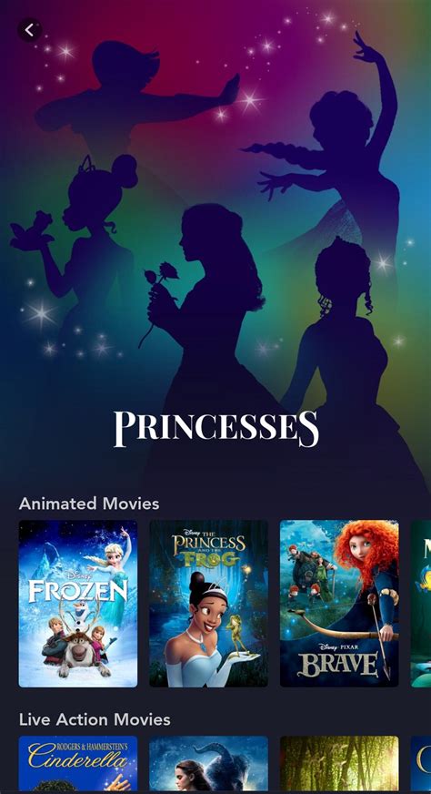 The Princesses Collection has been given a new appearance : r/DisneyPlus