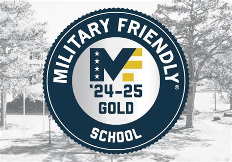 Chowan University Earns 2024-2025 Military Friendly® Gold Status ...