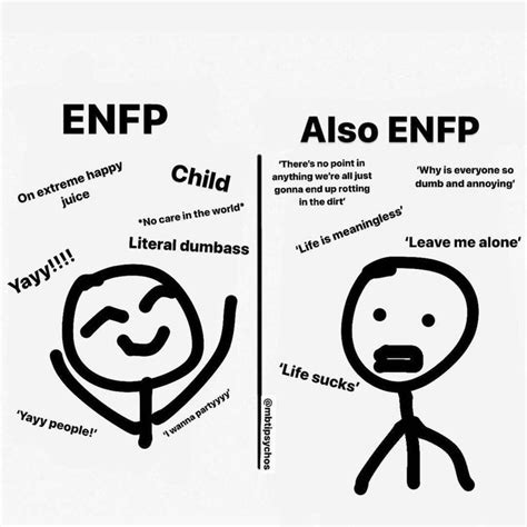 Pin By Kate Sall 🇧🇷🇺🇸 On Enfp In 2024 Enfp Personality Enfp T Mbti