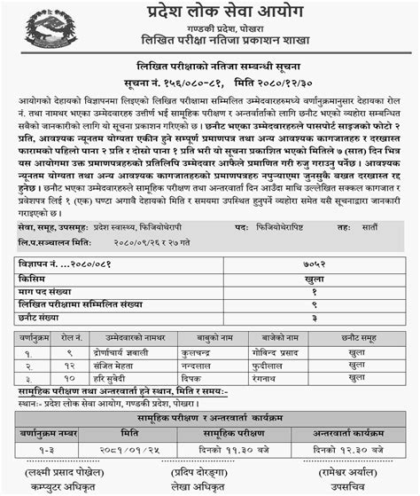 Gandaki Pradesh Lok Sewa Aayog Written Exam Result Of Physiotherapist