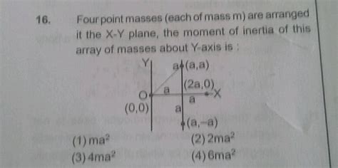 Four Point Masses Each Of Mass M Are Arranged It The X Y Plane The